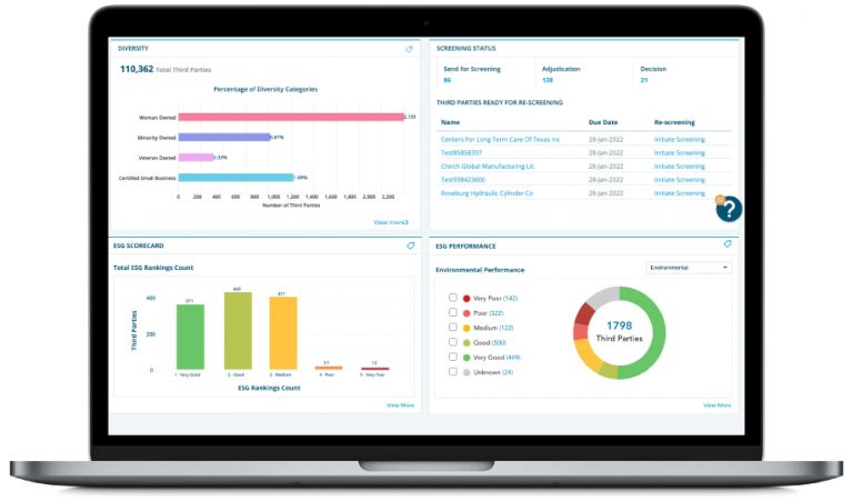 ESG Solutions – Dun & Bradstreet Singapore